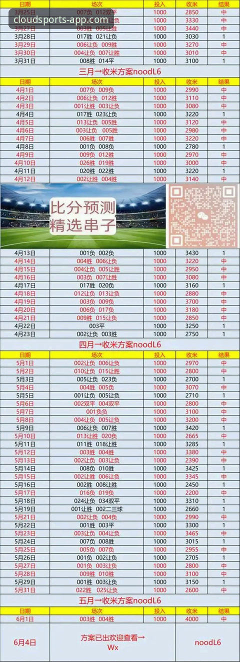 云体育即时比分 云体育即时比分使用教程:从数据到决策的完整操作指南