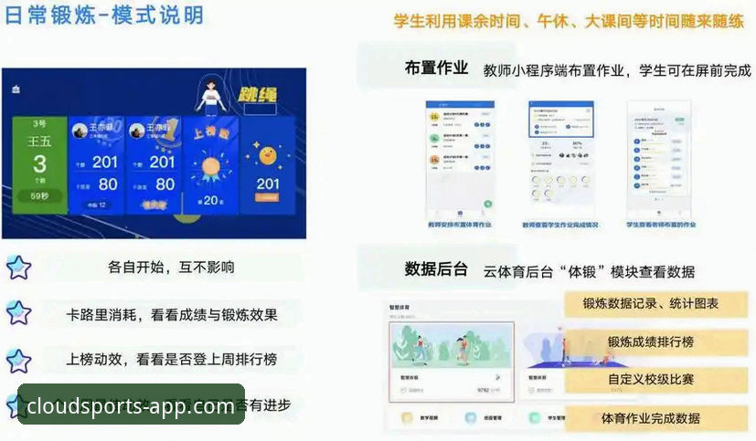 云体育平台从入门到精通：2026新版下载与使用操作教程